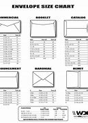 Image result for A2 Envelope Size