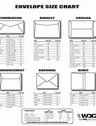 Image result for Envelope Sizes Inches