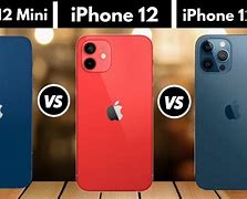 Image result for iPhone 12 vs iPhone 12 Mini Specs