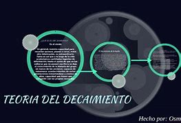 Image result for decaimiento