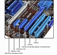 Image result for PCI Express
