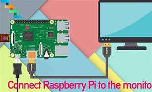 Image result for Raspberry Pi 5 Screen