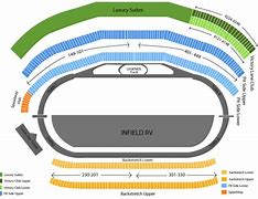 Image result for Texas Motor Speedway Seating Chart View