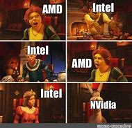 Image result for Intel Arc Meme