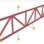 Image result for Truss Parts