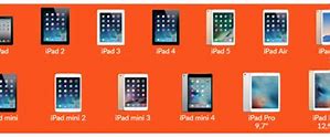Image result for Apple iPad Generations Chart