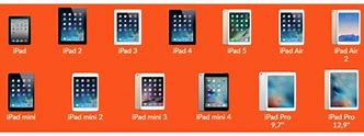 Image result for iPad Models List and Years