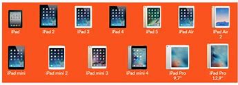 Image result for iPad Model A1458 What Generation