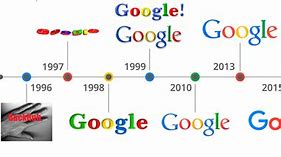Image result for Evolution of Google Accounts Screen