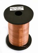 Image result for Copper Wire Roll
