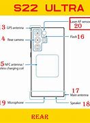 Image result for Galaxy S22 Layout
