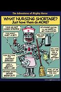 Image result for Robot Nurse Art