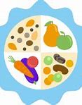 Image result for Plant-Based Diet for Kids