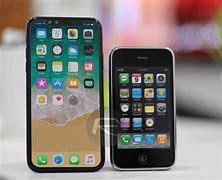 Image result for iPhone X vs iPhone 3G