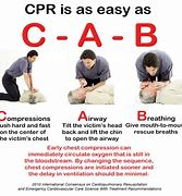 Image result for 2 Man CPR Steps