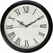 Image result for Roman Numeral Clock