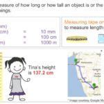 Image result for Measure Length