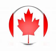 Image result for How to Measure Things Like a Canadian