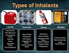 Image result for Facts About Inhalant Drugs