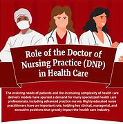 Image result for DNP Nursing