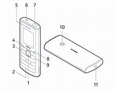 Image result for Nokia Phone 216