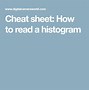 Image result for Histogram Cheat Sheet
