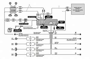 Image result for Free Sony Wiring Diagrams
