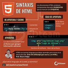 Image result for Que ES HTML