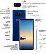 Image result for Galaxy Note 8 Features