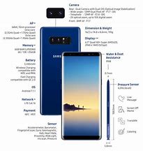Image result for samsung galaxy note 8 specifications