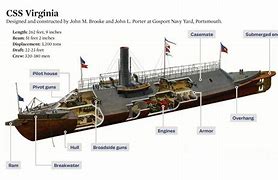 Image result for USS Virginia Civil War