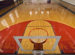 Image result for NBA Court