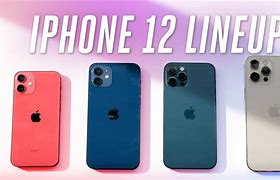 Image result for iPhone 12 Pro Diameter Size