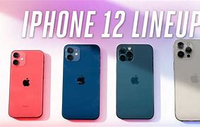 Image result for iPhone 12 Pro Max Mini Size