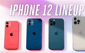 Image result for iphone 12 size