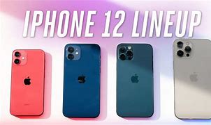 Image result for iPhone 1/4 Inch Size
