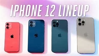 Image result for iPhone 12 Mini Dimensions Inches