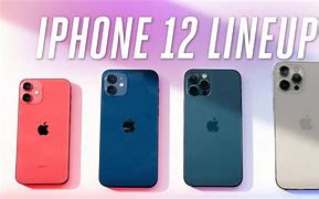 Image result for iPhone 12 Mini Hand Size
