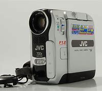 Image result for JVC 4K Camcorder with Lanc