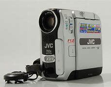 Image result for Nivico JVC Receiver