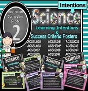 Image result for curric�n