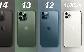 Image result for iPhone 11Vs 12 vs 13 vs 14 Vs15
