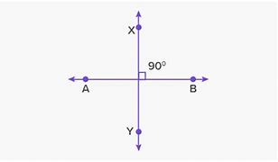 Image result for perpendicular line