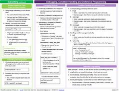 Image result for Drivitative Cheat Sheet