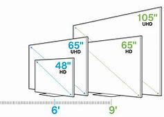 Image result for Sharp LED Wall TV