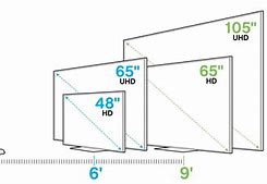 Image result for Hanging TV Heights