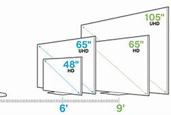 Image result for 65 Inch TV Dimensions