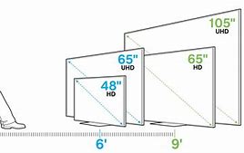 Image result for 100 Inch TV Size Comparison