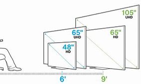 Image result for Wall Mounting Centre Dimension for Sony 70 Inch TV
