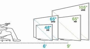 Image result for Flat TV 65-Inch